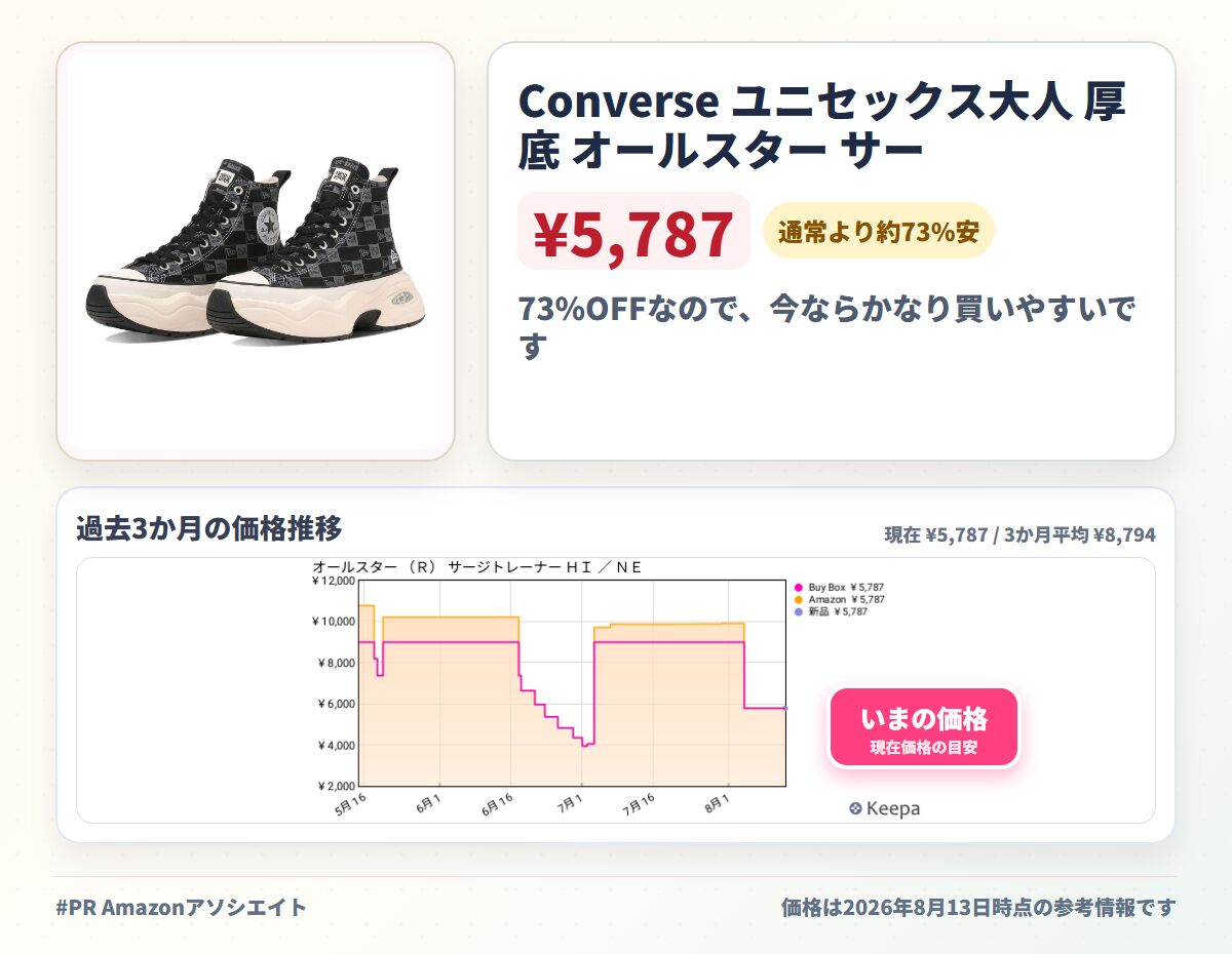 Converse ユニセックス大人 厚底 オールスター サージトレーナー NEW ERA ALL STAR SURGETRAINER HIスニーカー