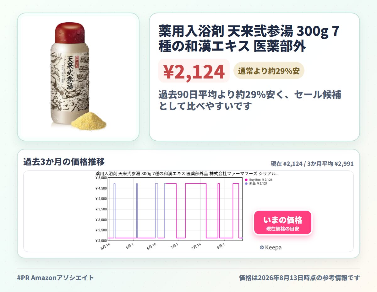 薬用入浴剤 天来弐参湯 300g 7種の和漢エキス 医薬部外品 株式会社ファーマフーズ シリアルナンバー付