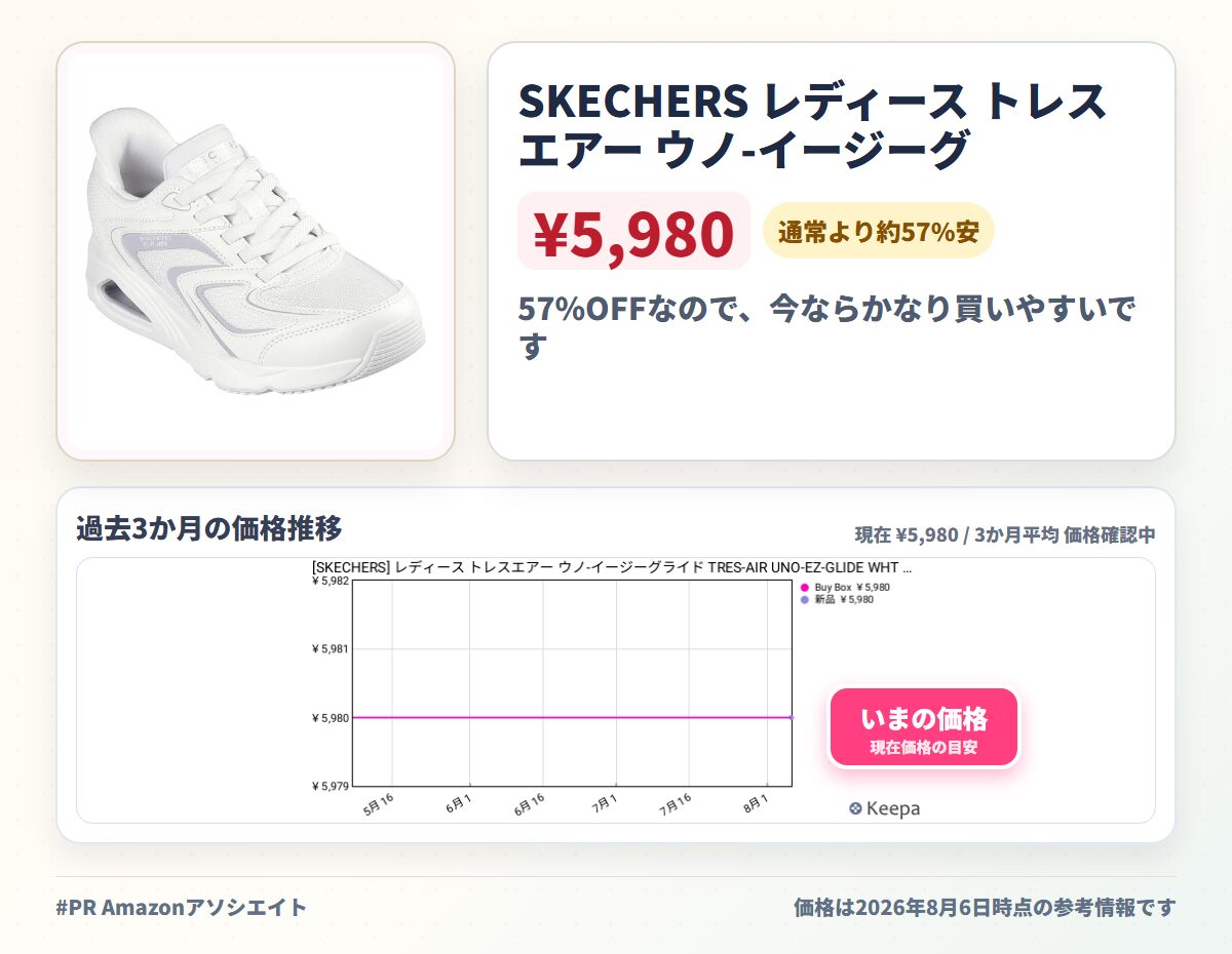 SKECHERS レディース トレスエアー ウノ-イージーグライド TRES-AIR UNO-EZ-GLIDE WHT ホワイト 22.5cm