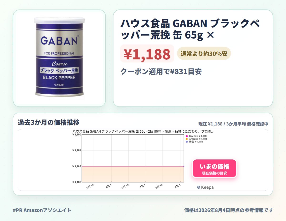 ハウス食品 GABAN ブラックペッパー荒挽 缶 65g ×2個 [原料・製造・品質にこだわり、プロのシェフに支持されるGABAN 家庭で使用しやすい容量、サイズ]
