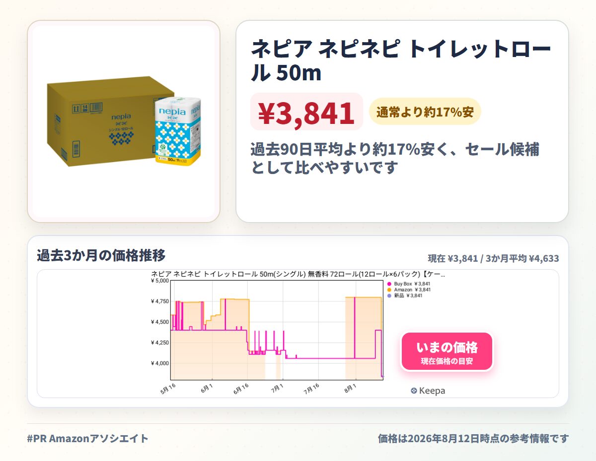 ネピア ネピネピ トイレットロール 50m(シングル) 無香料 72ロール(12ロール×6パック)【ケース品】FSC