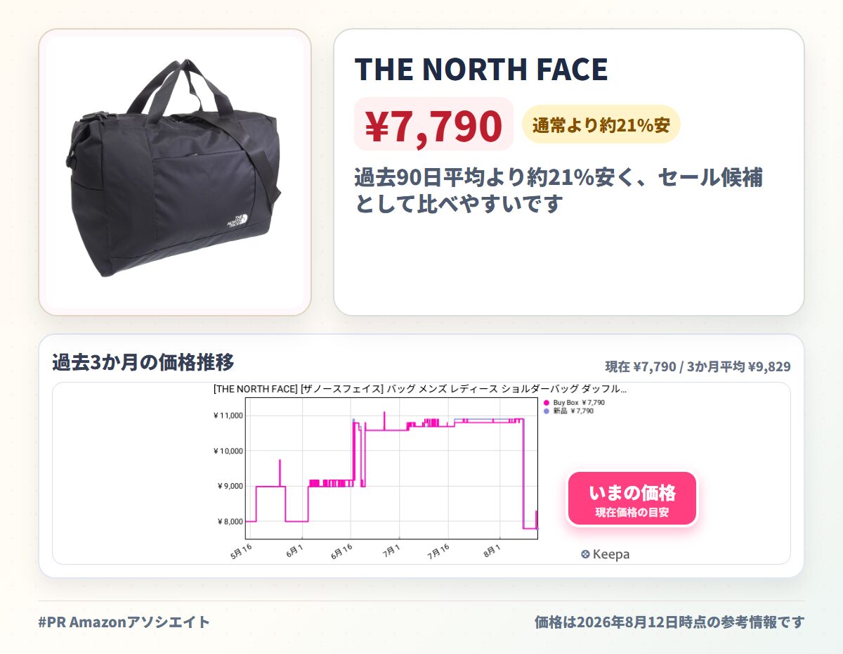 THE NORTH FACE [ザノースフェイス] バッグ メンズ レディース ショルダーバッグ ダッフルバッグ ナイロン ブラック LIGHT DUFFLE BAG A4対応 (BLACK/ブラック)