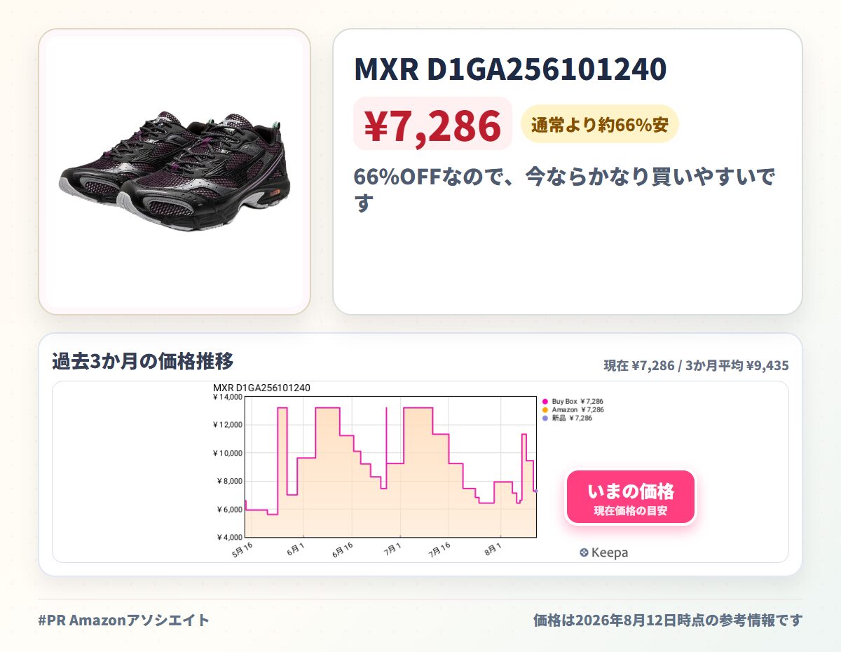 MXR D1GA256101240