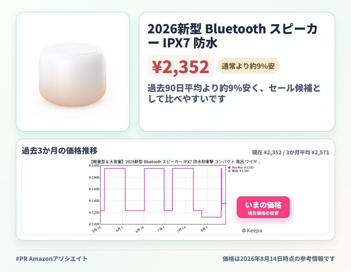 2026新型 Bluetooth スピーカー IPX7 防水耐衝撃 コンパクト 風呂 ワイヤレス 12時間連続再生 ぶるーとぅーすすぴーかー マイク内蔵 ハンズフリー通話 ポータブルブルートゥース ストラップ付き ミニ 持ち運び便利 小型 片手サイズ キャンプ/釣り/サイクリ