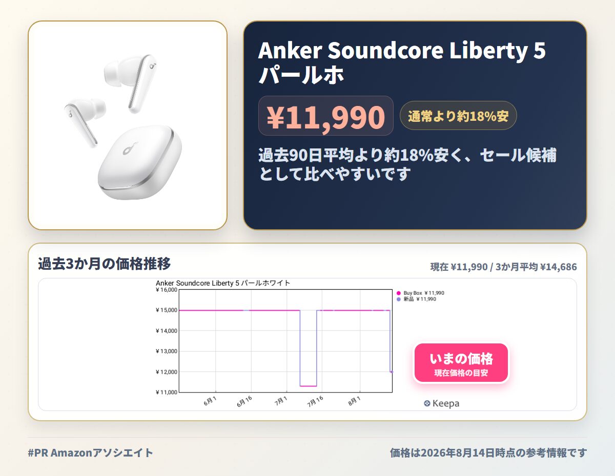 Anker Soundcore Liberty 5 パールホワイト
