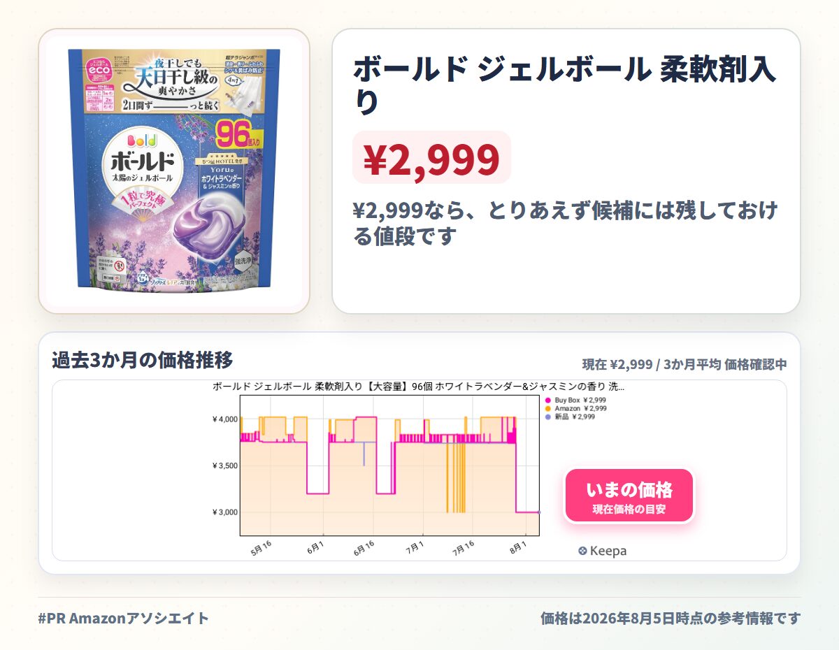 ボールド ジェルボール 柔軟剤入り【大容量】96個 ホワイトラベンダー&ジャスミンの香り 洗濯洗剤 詰め替え