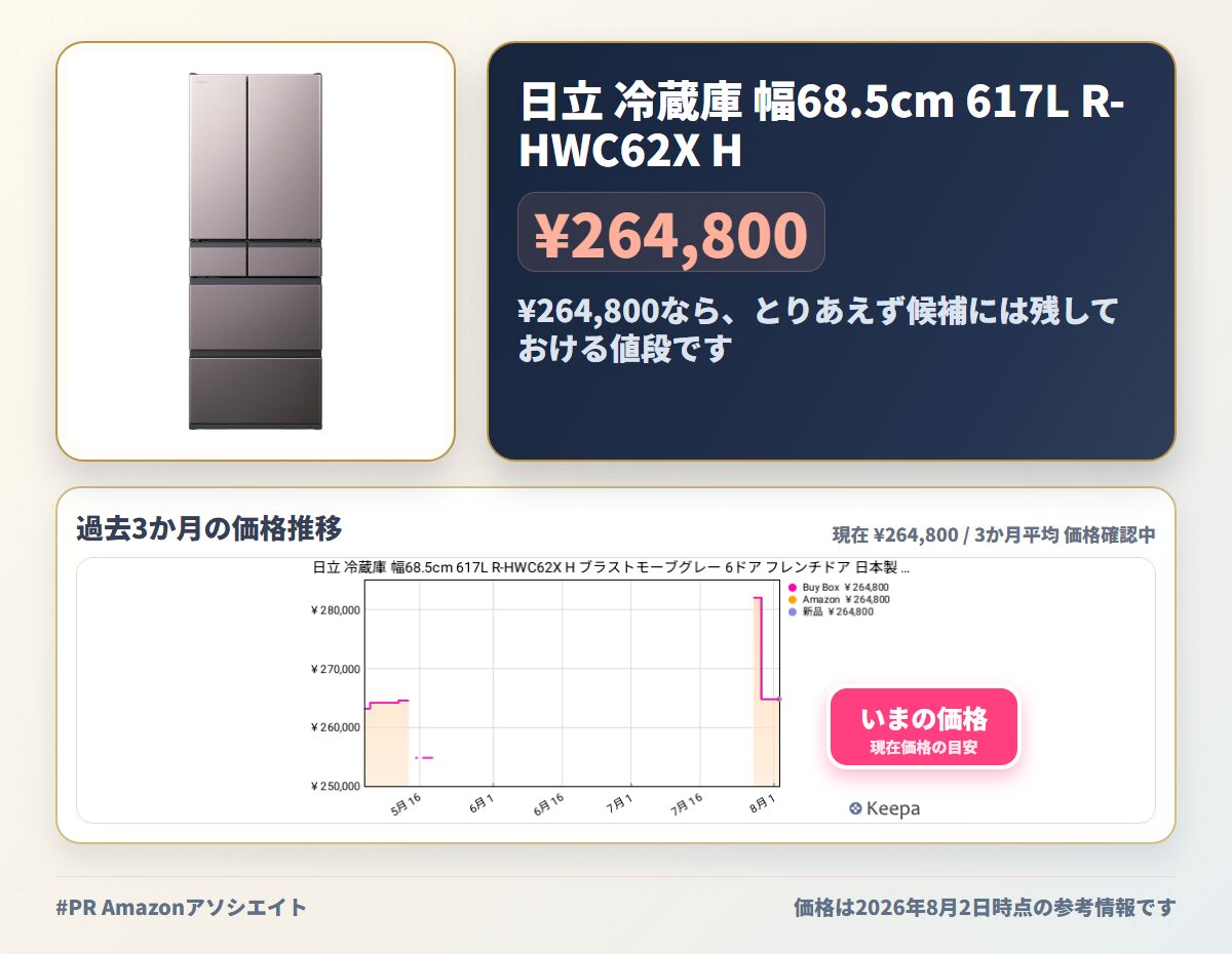 日立 冷蔵庫 幅68.5cm 617L R-HWC62X H ブラストモーブグレー 6ドア フレンチドア 日本製 大容量 まるごとチルド スマートフォン連携