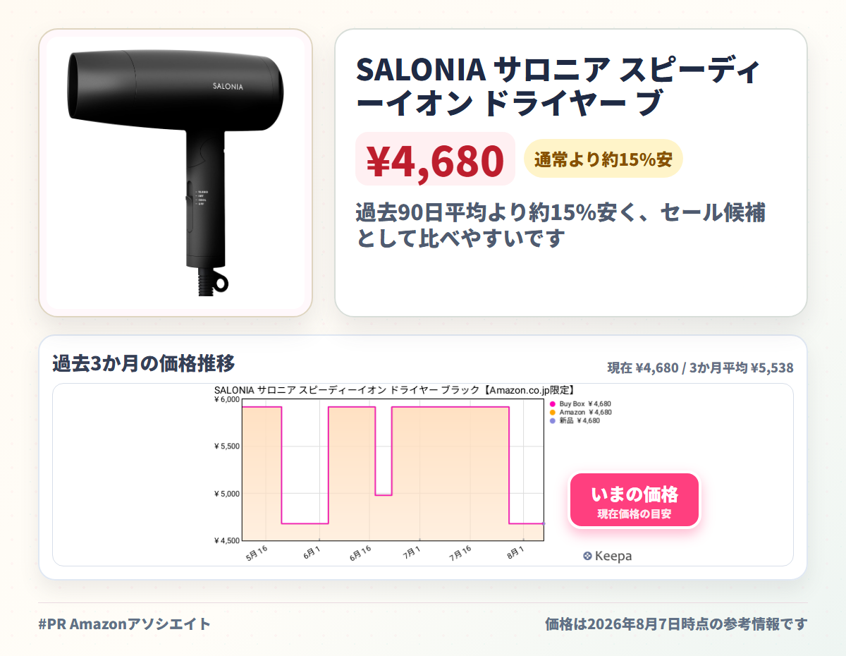 SALONIA サロニア スピーディーイオン ドライヤー ブラック