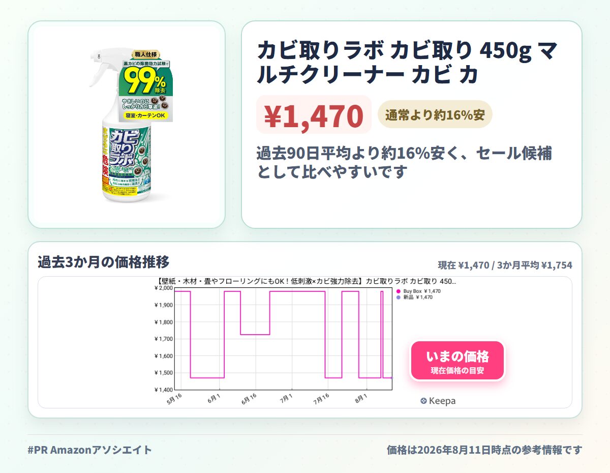 カビ取りラボ カビ取り 450g マルチクリーナー カビ カビ防止 防カビ 洗剤 スプレー ソフトタイプ