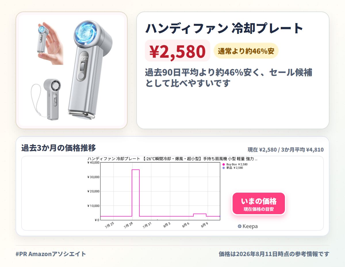 ハンディファン 冷却プレート 【-26℃瞬間冷却・爆風・超小型】手持ち扇風機 小型 軽量 強力 静音 7000mAh 大容量 199段階風量調整 5枚羽根 携帯扇風機 長時間稼働 USB Type-C充電 LED残量表示 カラビナ 可愛い せんふうき おしゃれ ハンディ扇風機 暑さ対策 熱中症