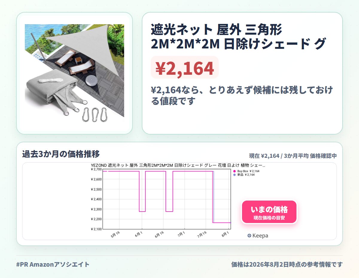 遮光ネット 屋外 三角形2M*2M*2M 日除けシェード グレー 花壇 日よけ 植物 シェード 庭 廊下 ベランダ 園芸 サンシェード 簡単設置 Dリング付き 厚手の高密度ポリエチレン