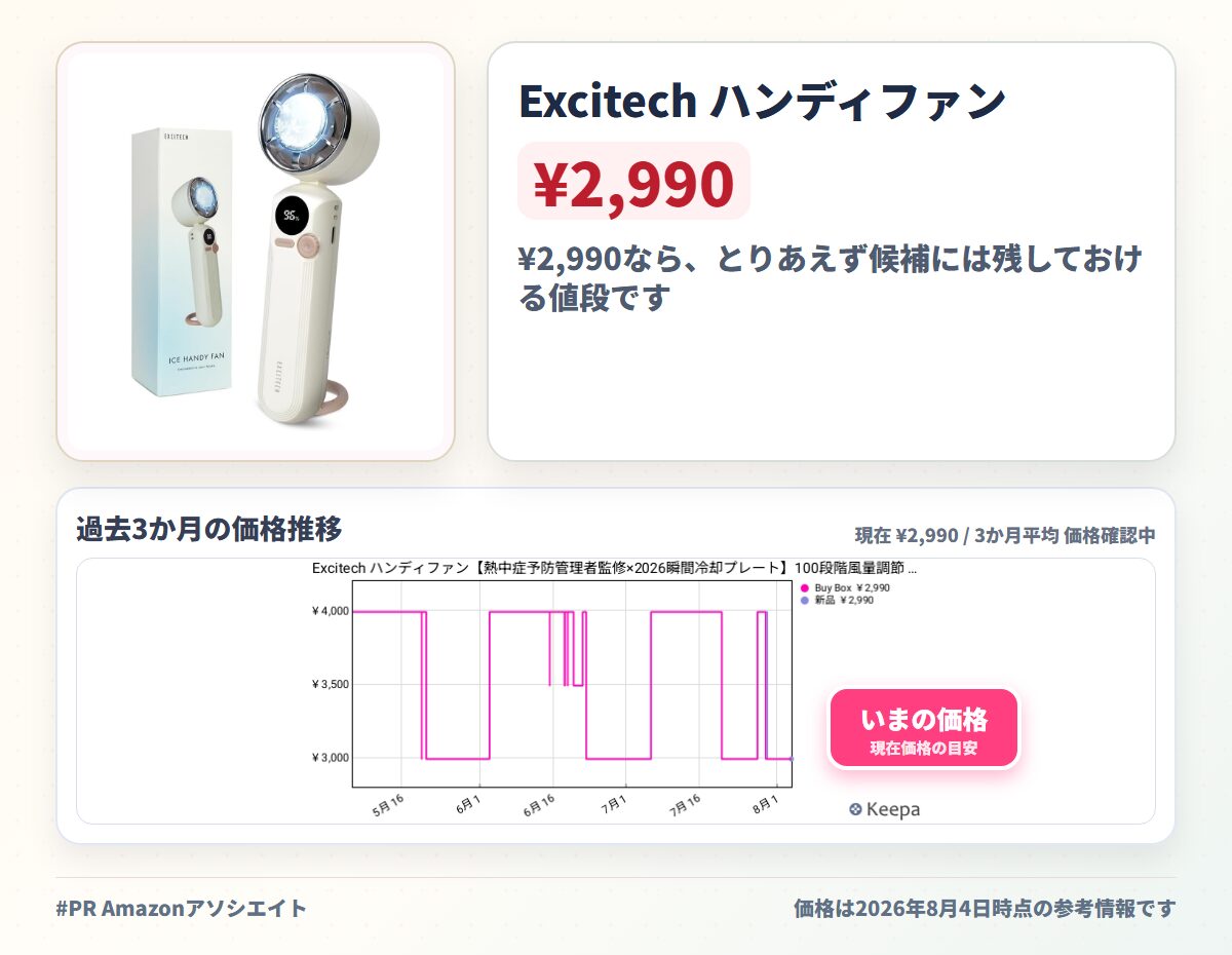 Excitech ハンディファン【熱中症予防管理者監修×2026瞬間冷却プレート】100段階風量調節 日本企業企画 携帯扇風機 暑さ対策 手持ち扇風機 首掛け 静音 超軽量 ギフト