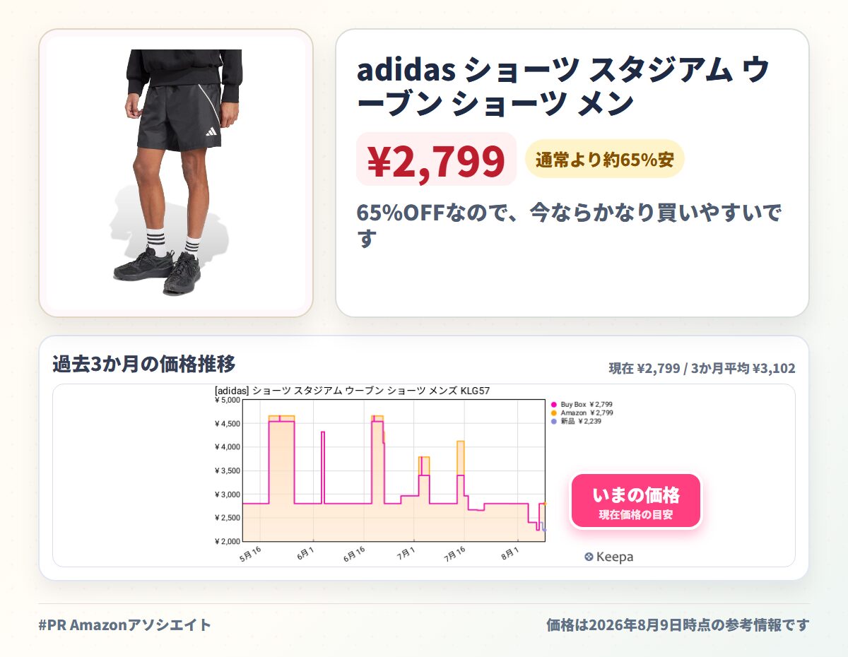 adidas ショーツ スタジアム ウーブン ショーツ メンズ KLG57