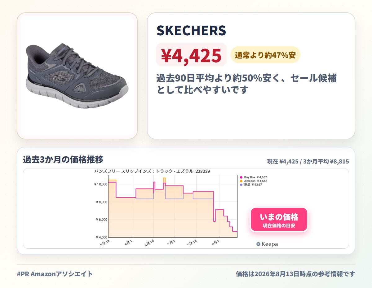 SKECHERS(スケッチャーズ) メンズ ハンズフリー スリップインズ:トラック - エズラル_233039スニーカー