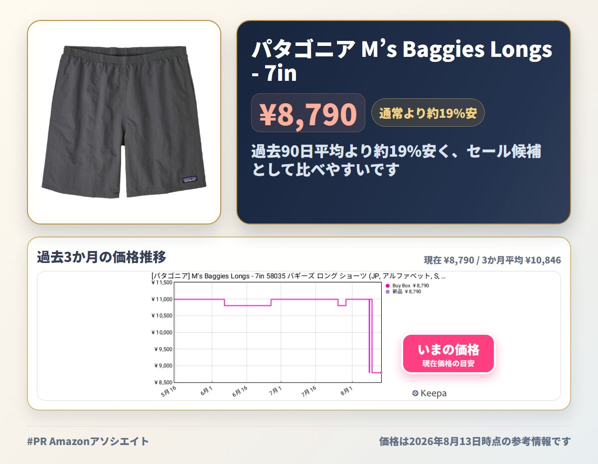 パタゴニア M’s Baggies Longs - 7in 58035 バギーズ ロング ショーツ