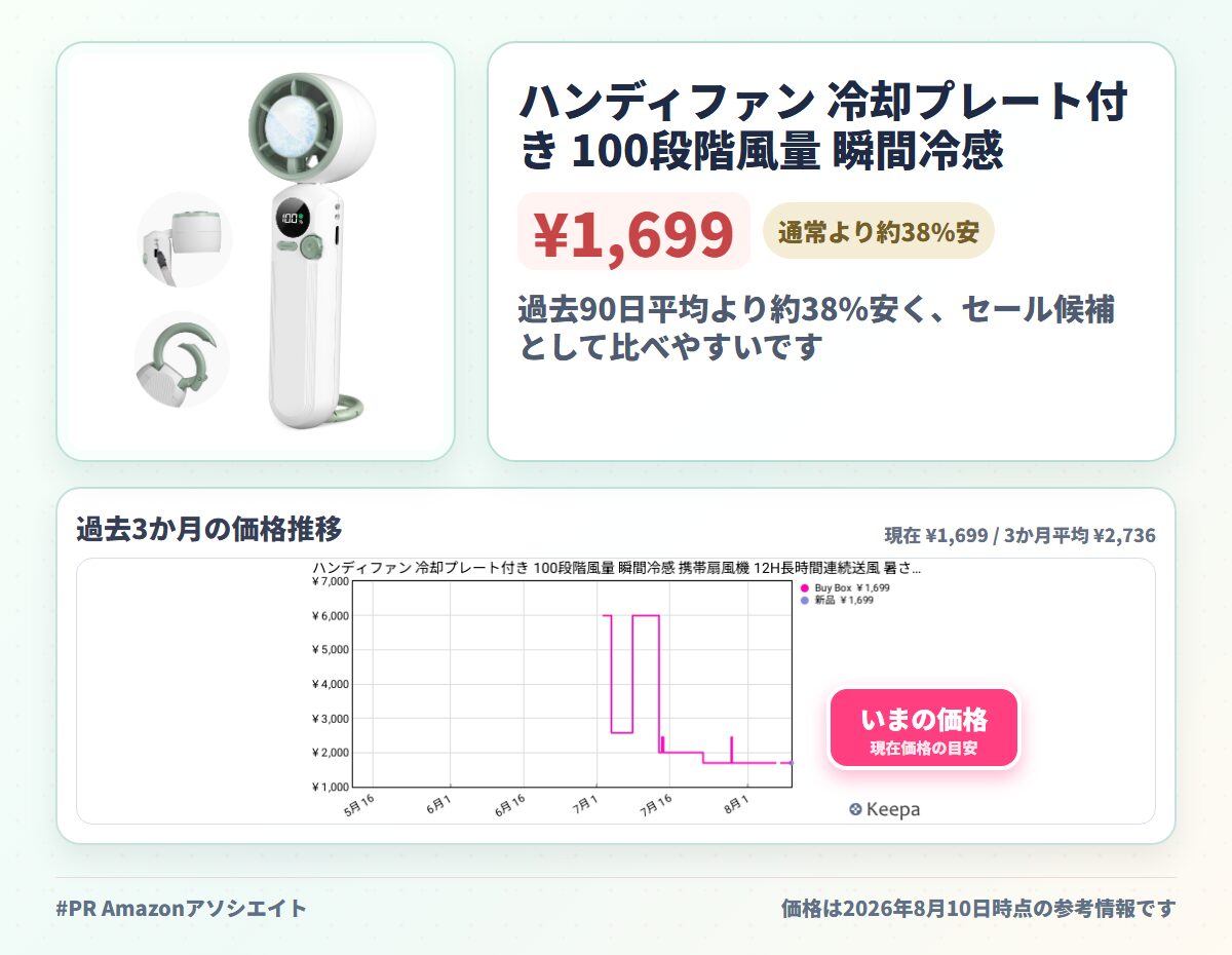 ハンディファン 冷却プレート付き 100段階風量 瞬間冷感 携帯扇風機 12H長時間連続送風 暑さ対策
