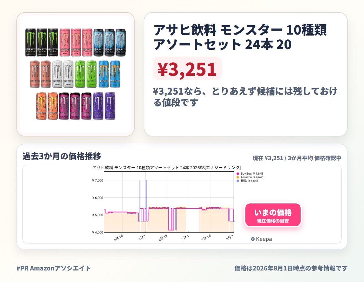 アサヒ飲料 モンスター 10種類アソートセット 24本 2025SS