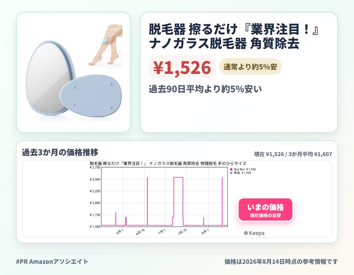 脱毛器 擦るだけ『業界注目！』 ナノガラス脱毛器 角質除去 物理脱毛 手のひらサイズ