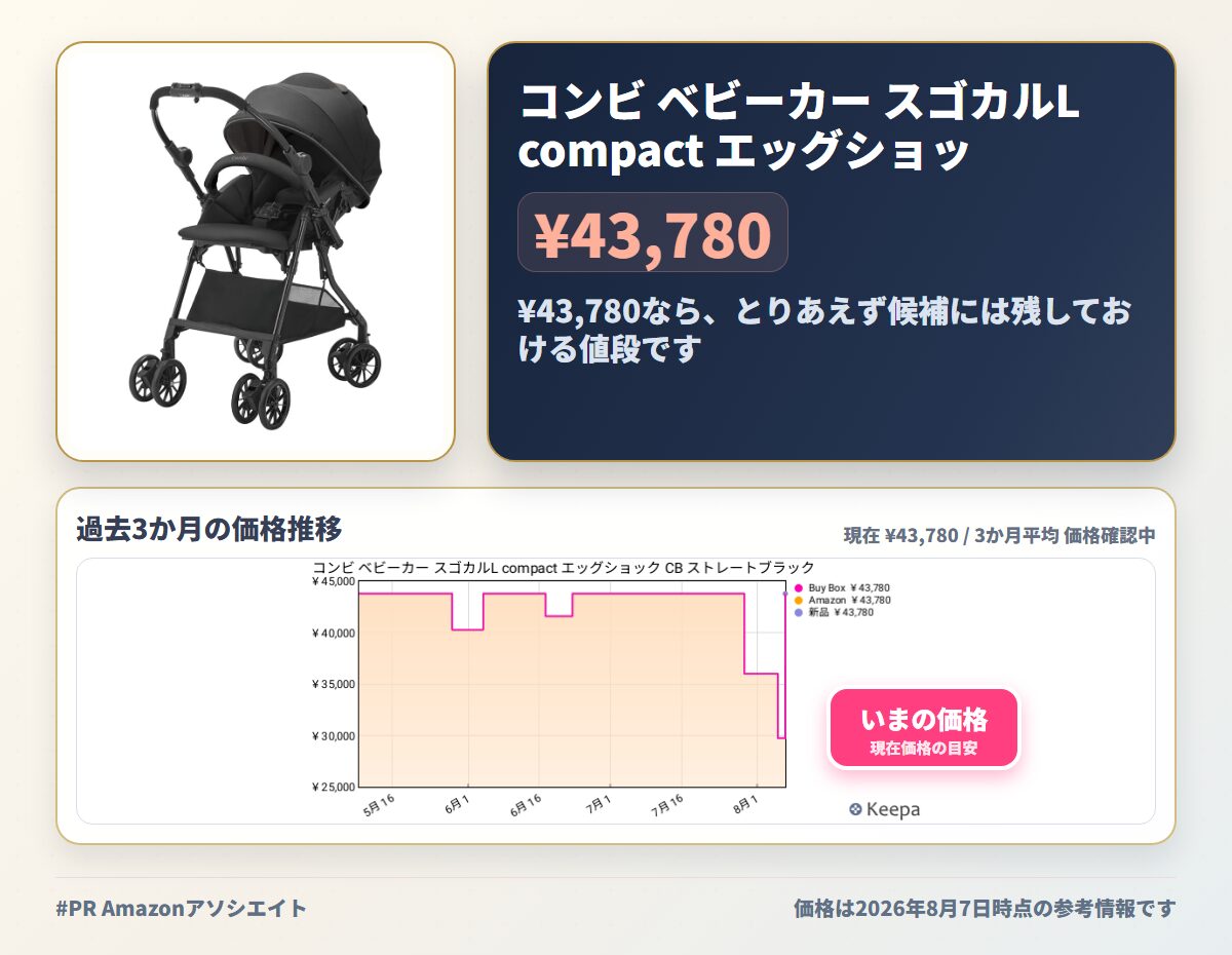 コンビ ベビーカー スゴカルL compact エッグショック CB ストレートブラック | A型両対面ベビーカー, 1か月〜36か月頃まで, 小さくたためる, オート4キャスモデル