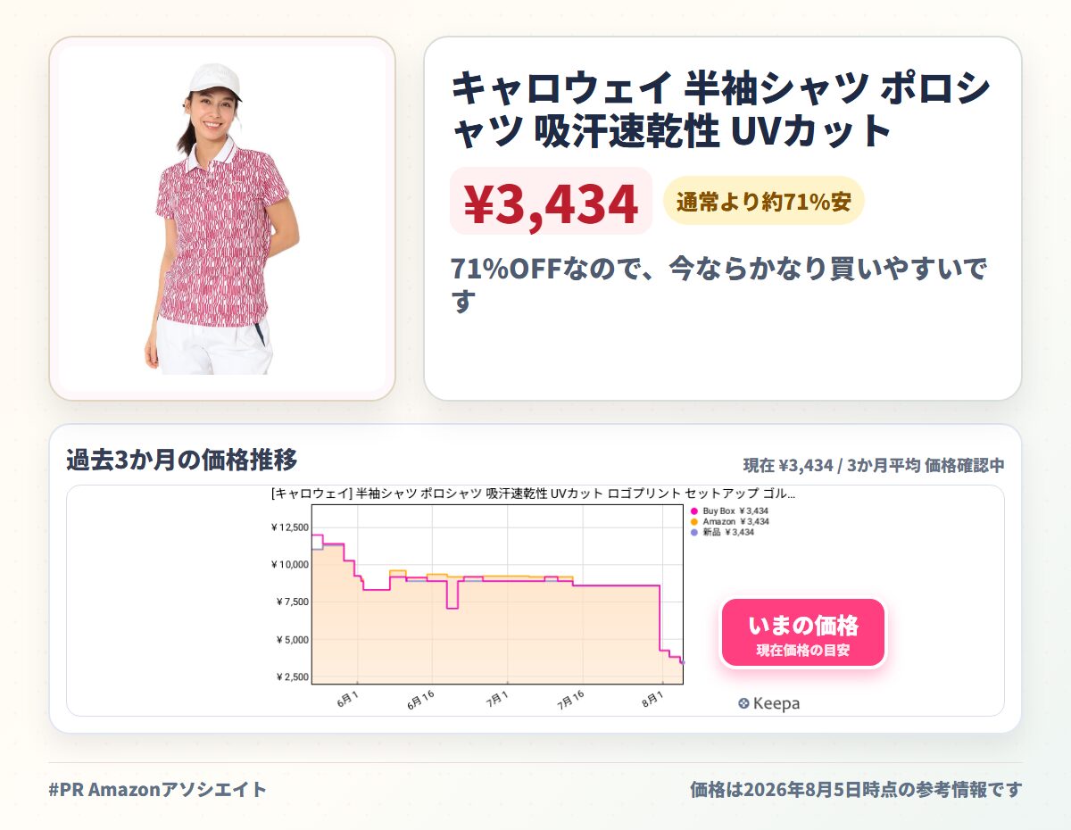 キャロウェイ 半袖シャツ ポロシャツ 吸汗速乾性 UVカット ロゴプリント セットアップ ゴルフ C26134204 レディース