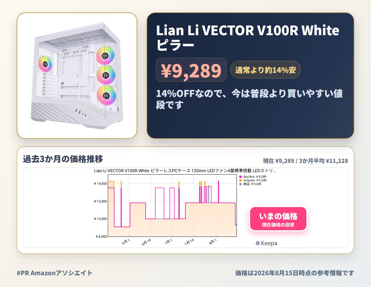 Lian Li VECTOR V100R White ピラーレスPCケース 120mm LEDファン4基標準搭載 LEDストリップ 小物展示スペース装備