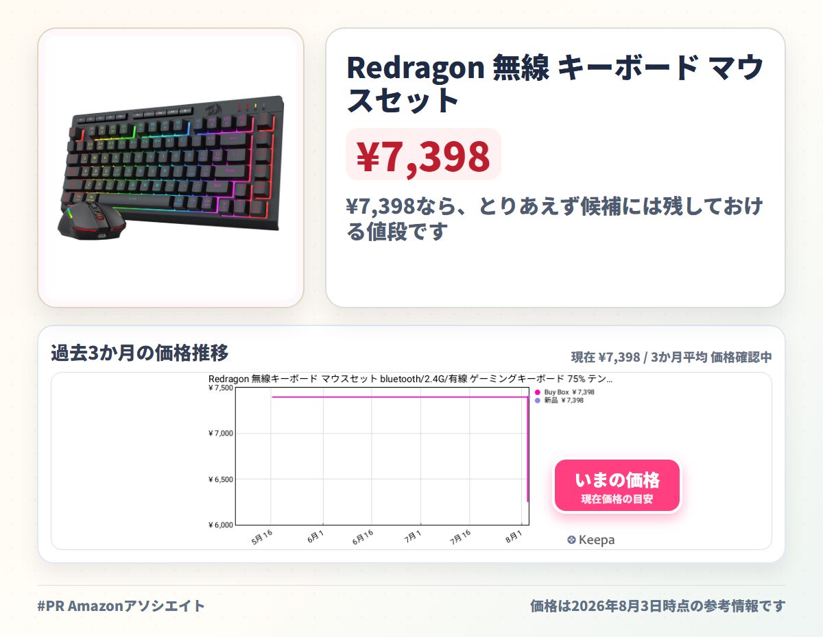 Redragon 無線 キーボード マウスセット【BT/2.4G/USB-C有線】ゲーミングキーボード 75% テンキーレス 英語配列 静音 メンブレン ゲーミングマウス 12800DPI RGBバックライト マクロキー 充電式 ポータブル コンパクト Windows/Mac対応（ブラック）