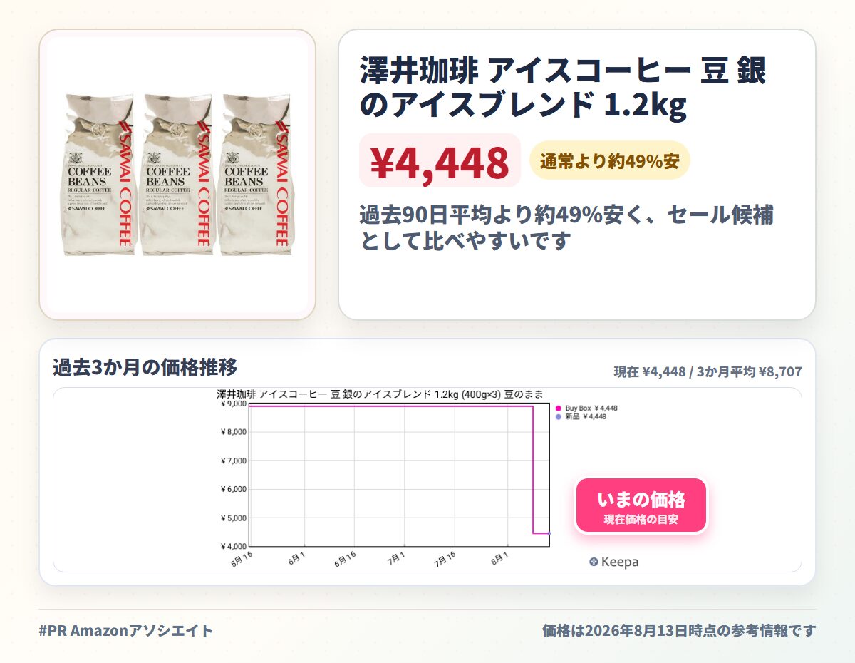 澤井珈琲 アイスコーヒー 豆 銀のアイスブレンド 1.2kg (400g×3) 豆のまま