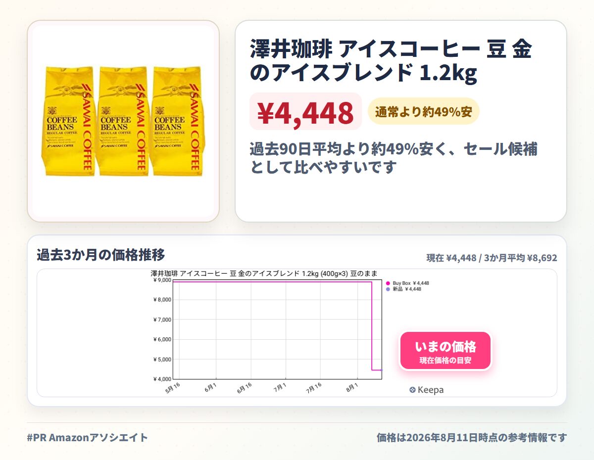 澤井珈琲 アイスコーヒー 豆 金のアイスブレンド 1.2kg (400g×3) 豆のまま