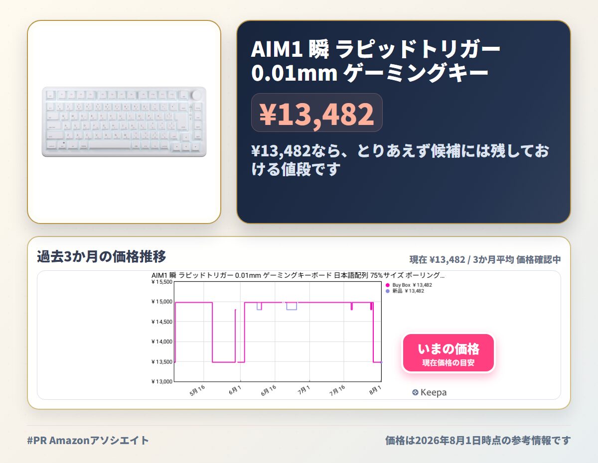 AIM1 瞬 ラピッドトリガー 0.01mm ゲーミングキーボード 日本語配列 75%サイズ ポーリングレート8000Hz対応 MATATAKI ホワイト