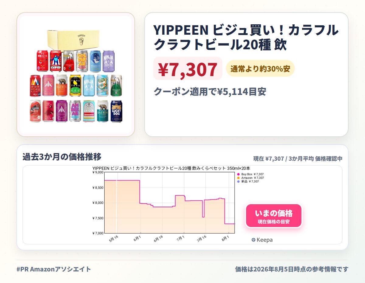 YIPPEEN ビジュ買い！カラフルクラフトビール20種 飲みくらべセット 350ml×20本