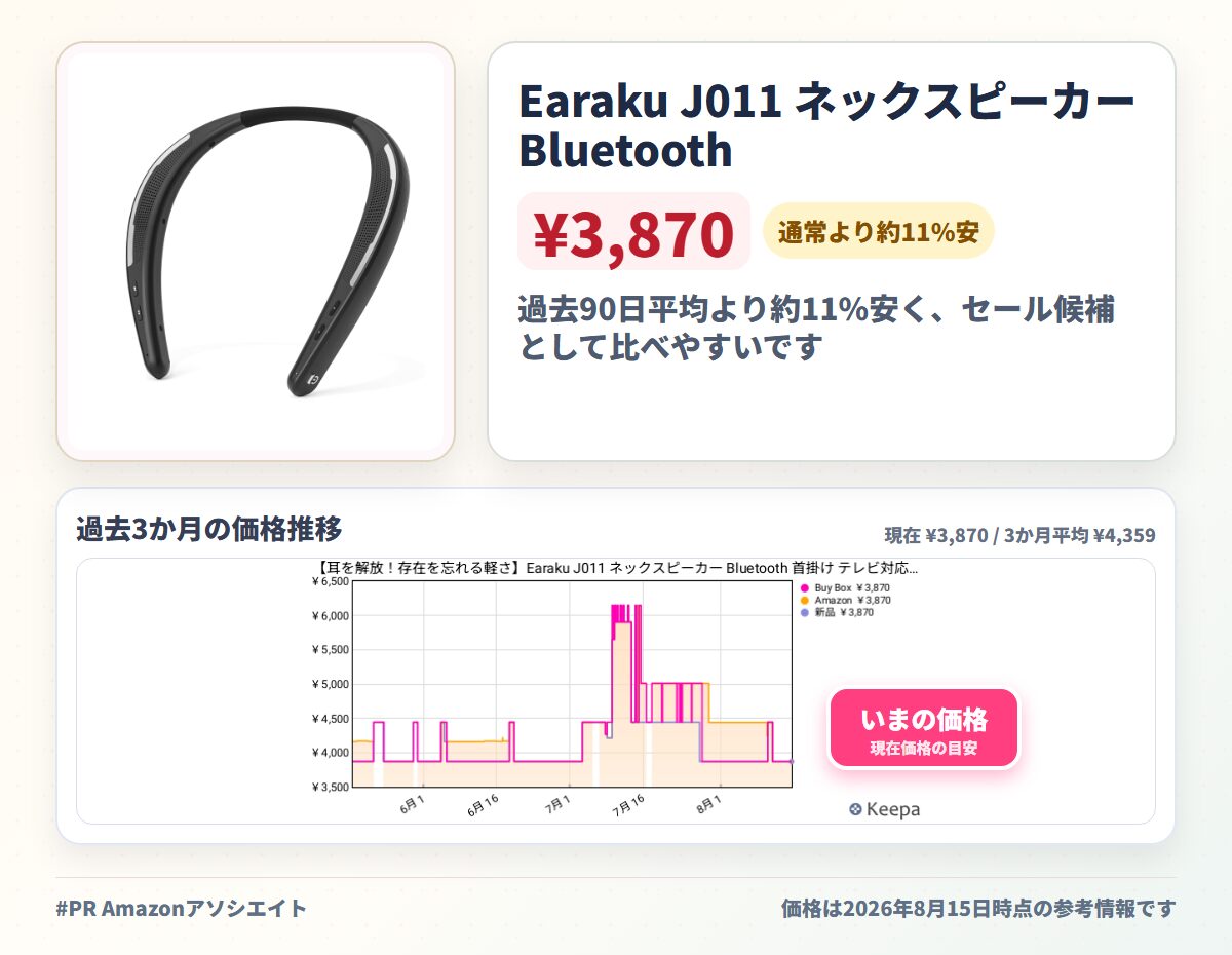 Earaku J011 ネックスピーカー Bluetooth 首掛け テレビ対応 88g超軽量 ブラック