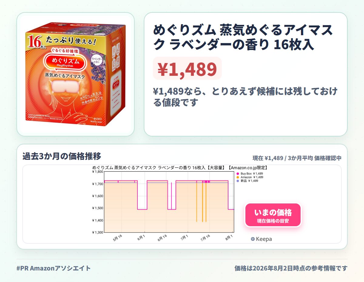 めぐりズム 蒸気めぐるアイマスク ラベンダーの香り 16枚入