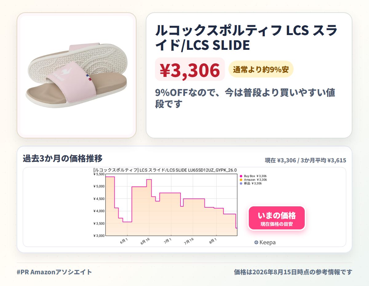 ルコックスポルティフ LCS スライド/LCS SLIDE LU6SSD12UZ_GYPK_26.0