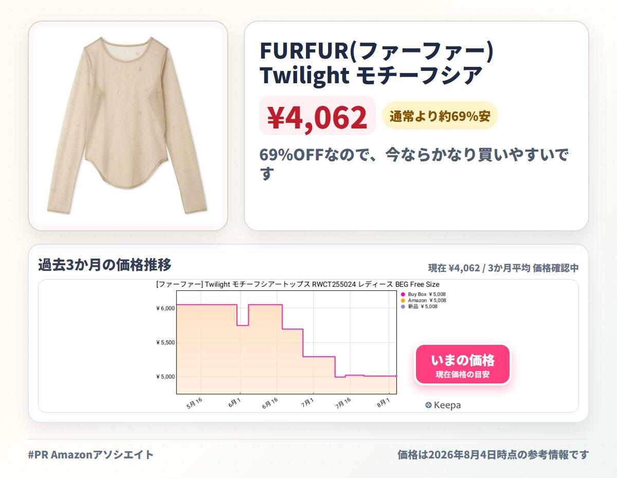 FURFUR(ファーファー) Twilight モチーフシアートップスRWCT255024レディース
