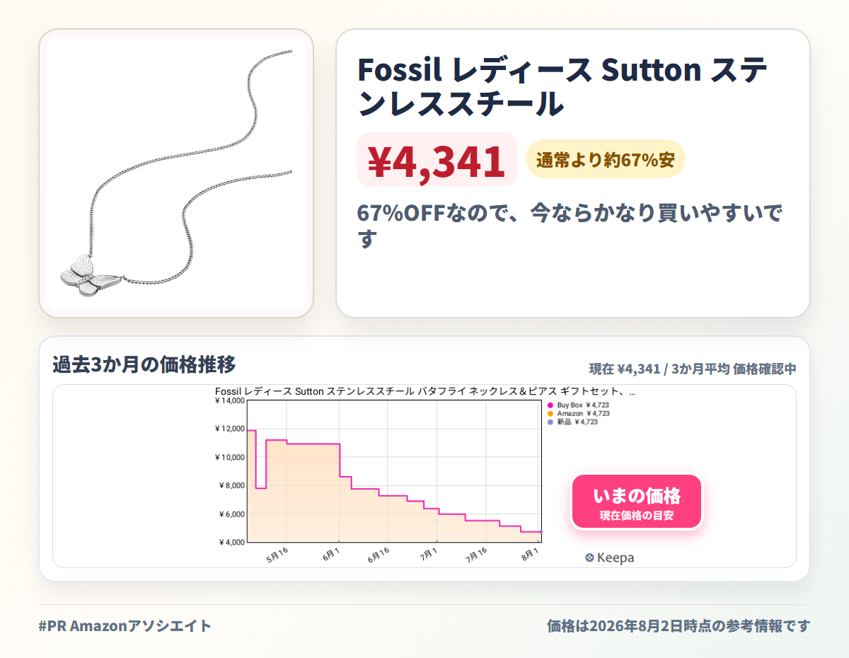 Fossil レディース Sutton ステンレススチール バタフライ ネックレス＆ピアス ギフトセット、JF04935SET