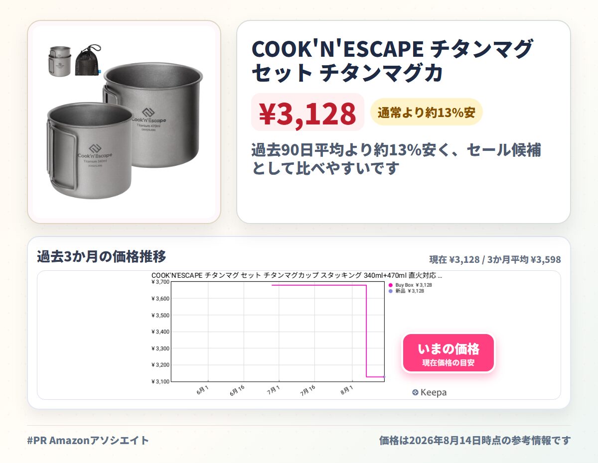 COOK'N'ESCAPE チタンマグ セット チタンマグカップ スタッキング 340ml+470ml 直火対応 折りたたみハンドル