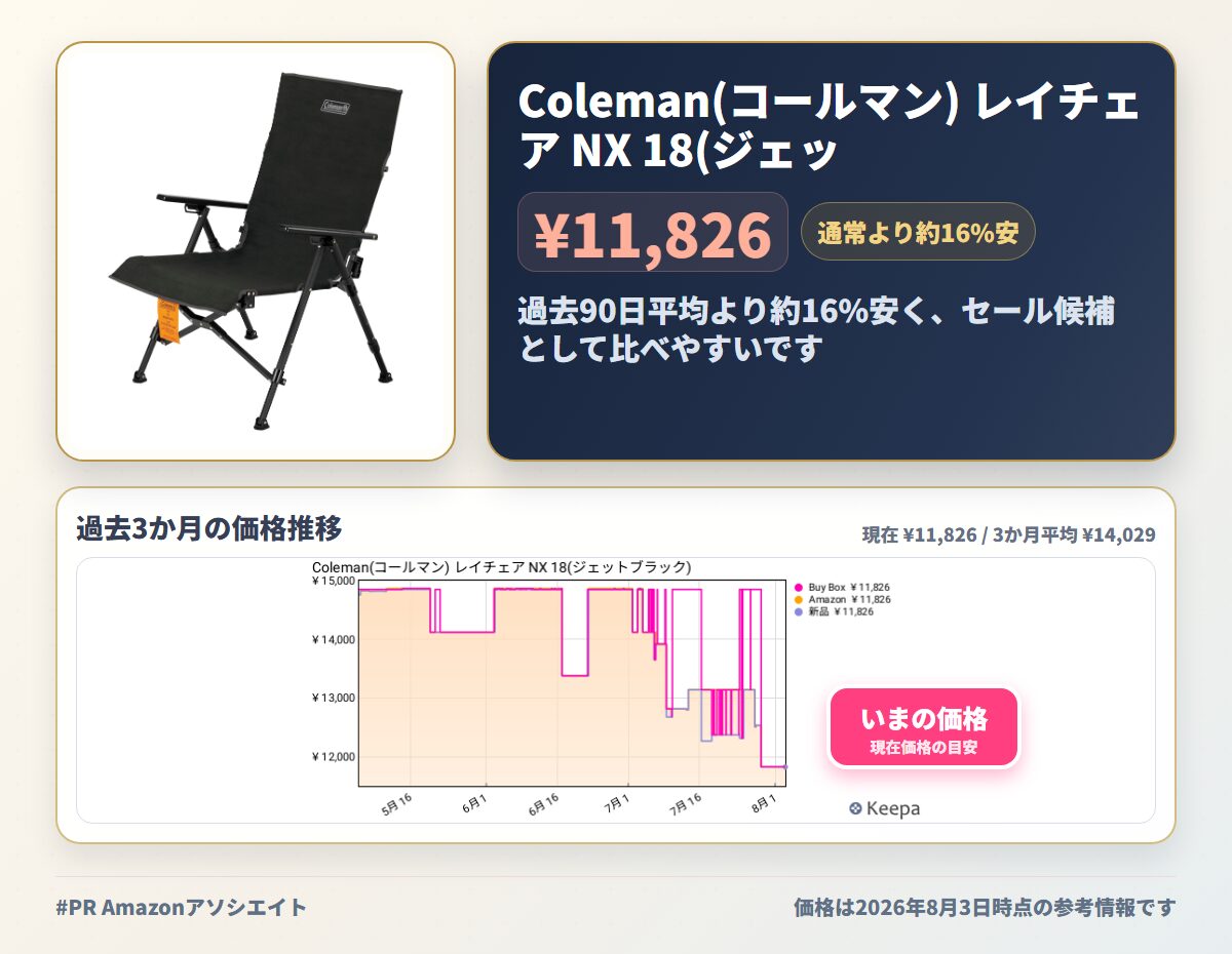 Coleman(コールマン) レイチェア NX 18(ジェットブラック)