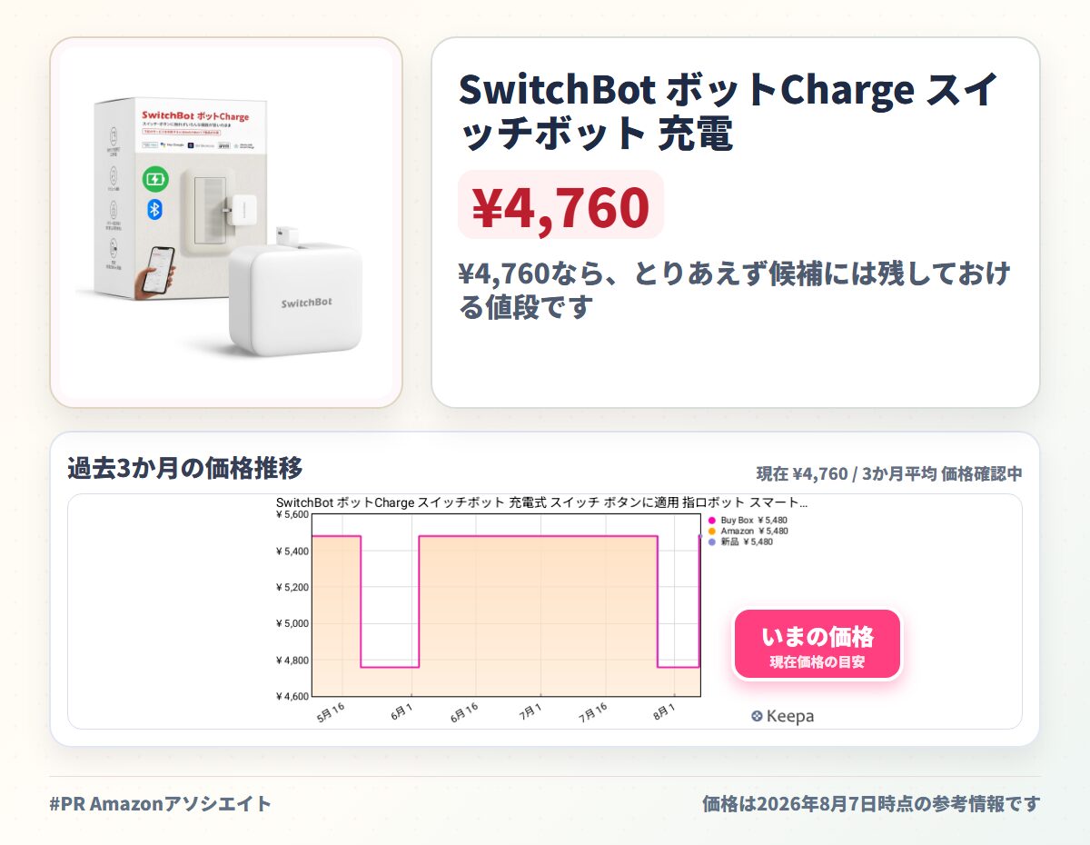 SwitchBot ボットCharge スイッチボット 充電式 スイッチ ボタンに適用 指ロボット スマートスイッチ スマートホーム ワイヤレス タイマー スマホで遠隔操作 Alexa, Google Home, Siri, IFTTTなどに対応(ハブ必要) 充電対応 ホワイト