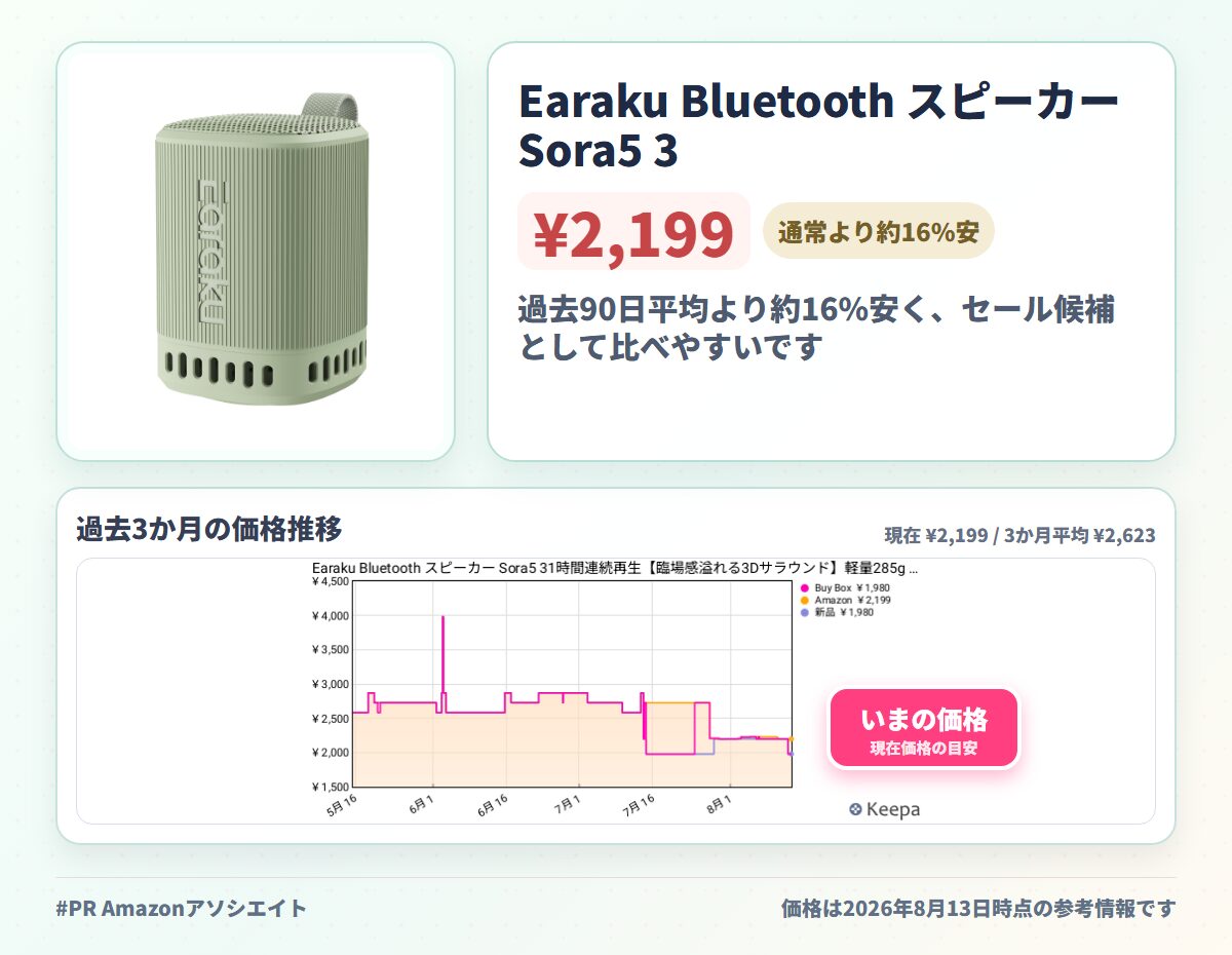Earaku Bluetooth スピーカー Sora5 31時間連続再生【臨場感溢れる3Dサラウンド】軽量285g ポータブル (グリーン)
