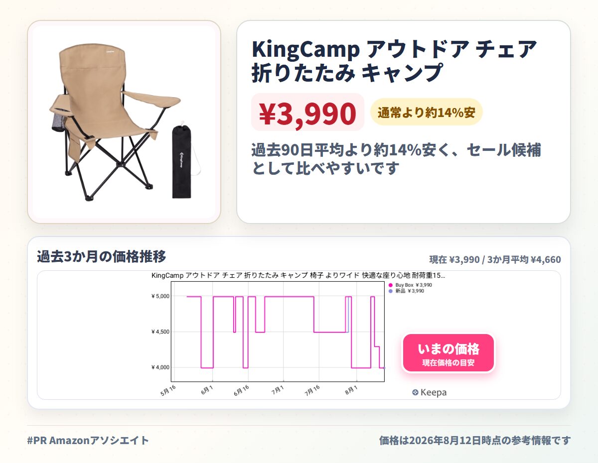 KingCamp アウトドア チェア 折りたたみ キャンプ 椅子 よりワイド 快適な座り心地 耐荷重150kg | コットン入り 人間工学設計 長時間座っても疲れない 防錆加工済み 耐久性 軽量2.8kg 収納ポケットとカップバッグ付き 収納袋付き 携帯便利 公園 花火大会 運動会 釣り