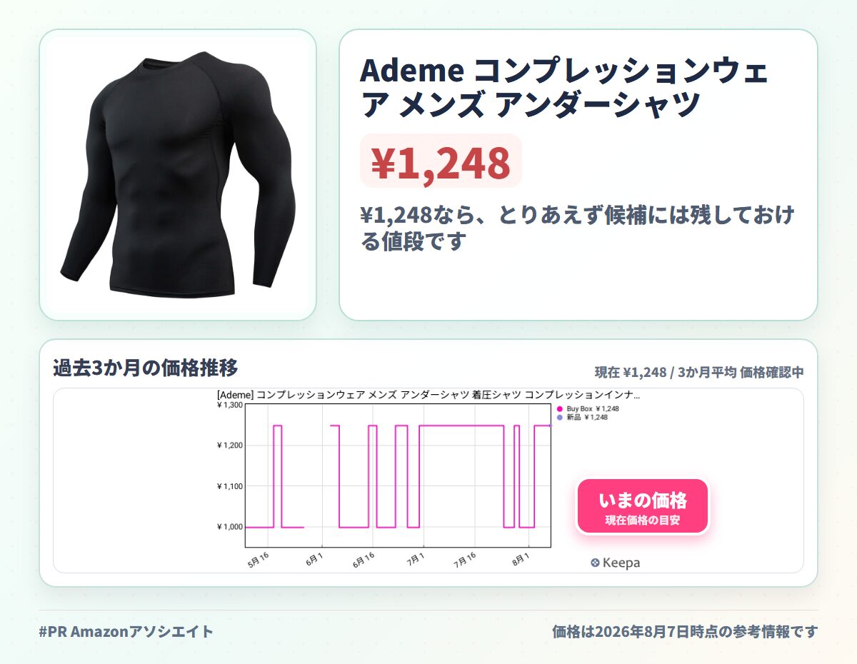 Ademe コンプレッションウェア メンズ アンダーシャツ 着圧シャツ コンプレッションインナー 長袖 吸汗 速乾 通気性 伸縮性 着心地 消臭 | スポーツインナー スポーツシャツ UVカット ランニング