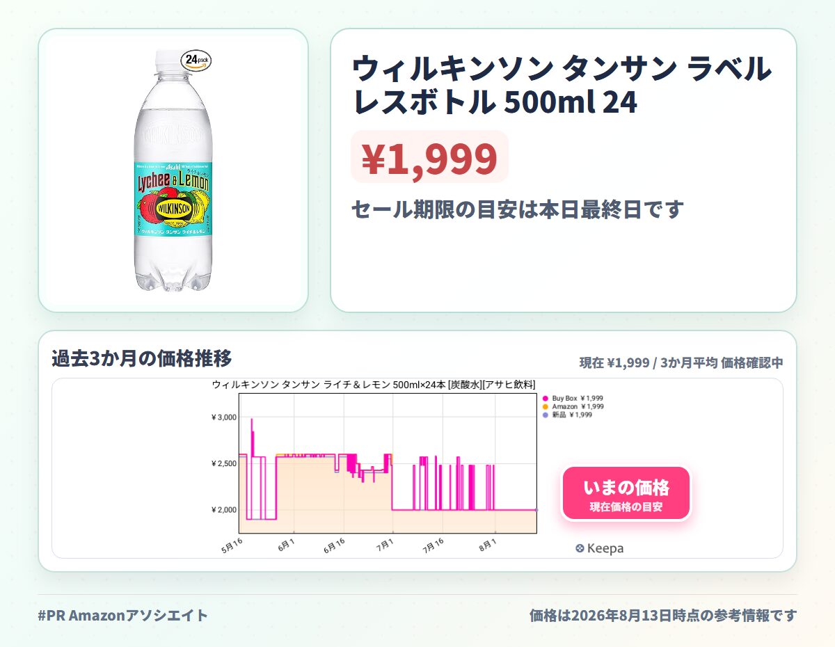 ウィルキンソン タンサン ラベルレスボトル 500ml 24本