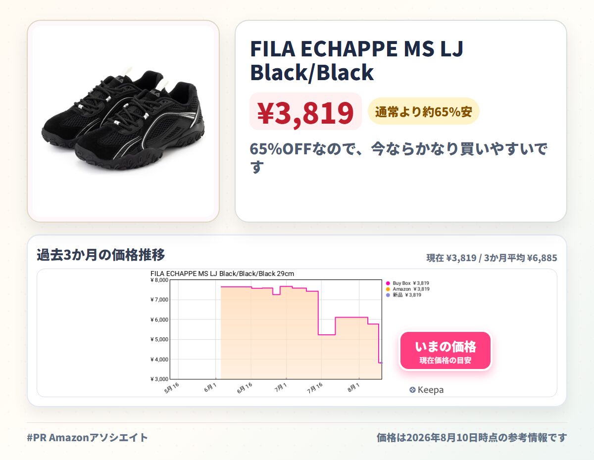 FILA ECHAPPE MS LJ Black/Black/Black 29cm