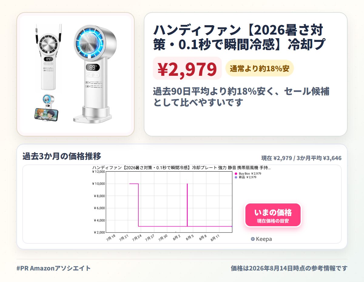 ハンディファン【2026暑さ対策・0.1秒で瞬間冷感】冷却プレート 強力 静音 携帯扇風機 手持ち扇風機 強力送風 半導体冷却 100段階風量調節