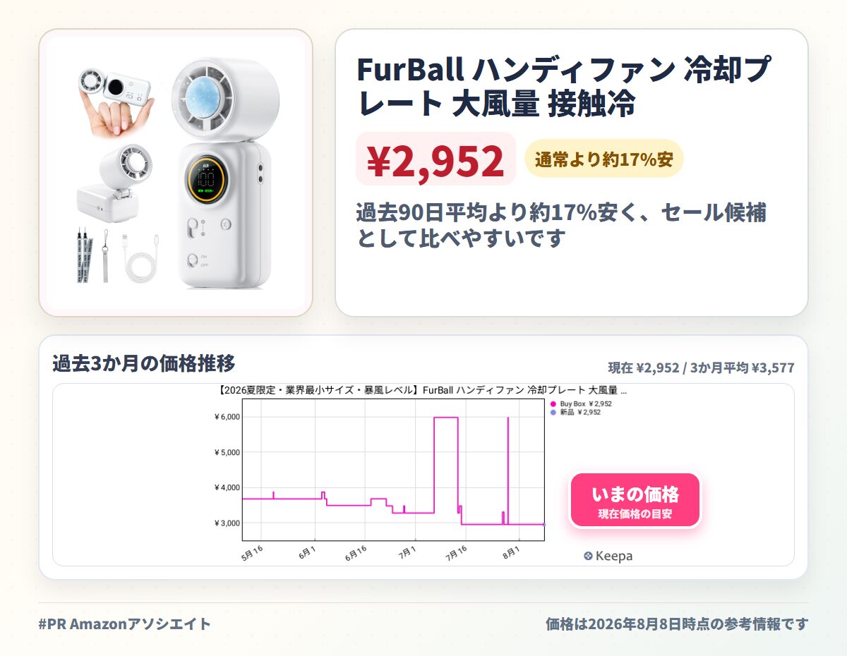 FurBall ハンディファン 冷却プレート 大風量 接触冷感 家電批評ベストバイ受賞 ハンディ