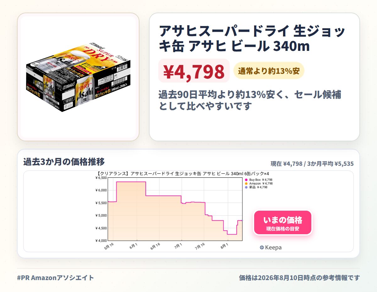 アサヒスーパードライ 生ジョッキ缶 アサヒ ビール 340ml 6缶パック×4