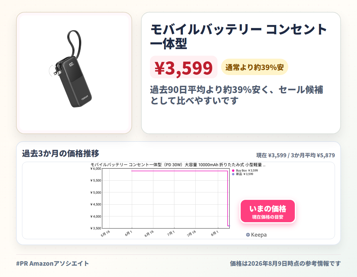 モバイルバッテリー コンセント一体型（PD 30W）大容量 10000mAh 折りたたみ式 小型軽量 USB Cケーブル内蔵 携帯充電器 タイプc パススルー機能 iPhone Android iPadなどに対応 旅行 出張 ブラック 機内持ち込み可