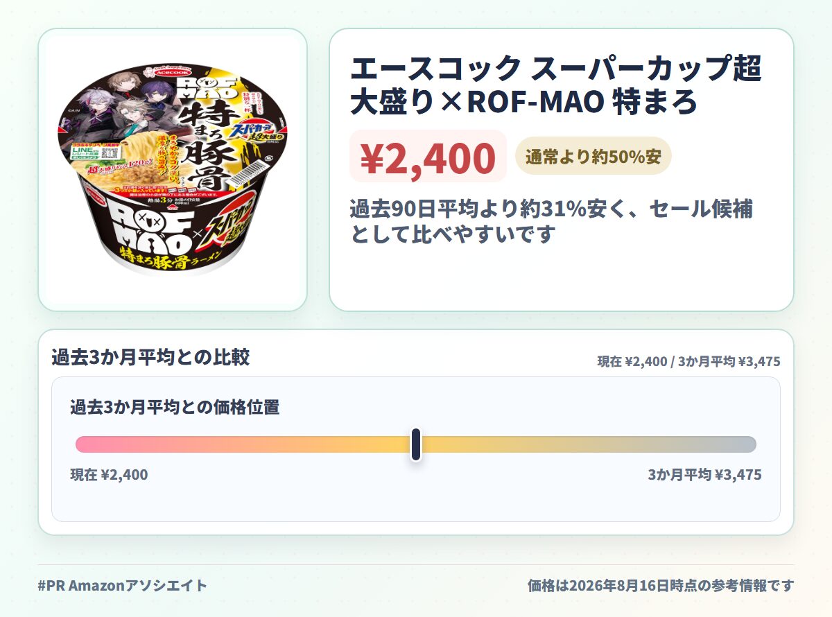 エースコック スーパーカップ超大盛り×ROF-MAO 特まろ豚骨ラーメン 146g ×12個