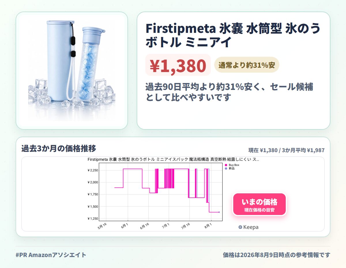 Firstipmeta 氷嚢 水筒型 氷のうボトル ミニアイスパック 魔法瓶構造 真空断熱 結露しにくい ストラップ付き 携帯氷嚢 暑さ対策