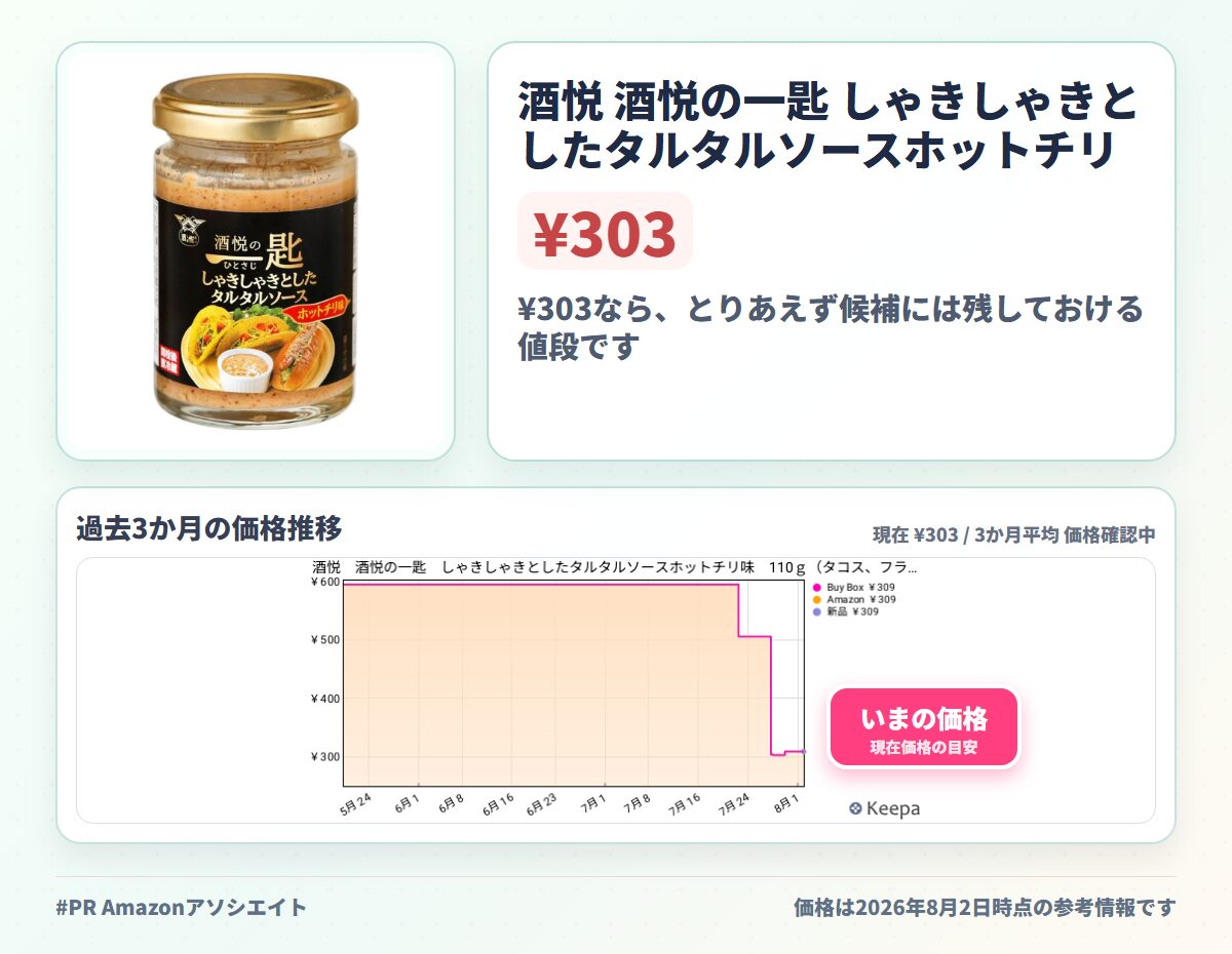 酒悦 酒悦の一匙 しゃきしゃきとしたタルタルソースホットチリ味 110ｇ（タコス、フライ、パン、サンドイッチ、ディップソース）